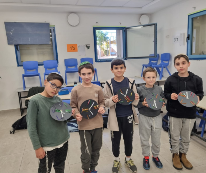 תכנית ניצנים בחופשת החנוכה 2023