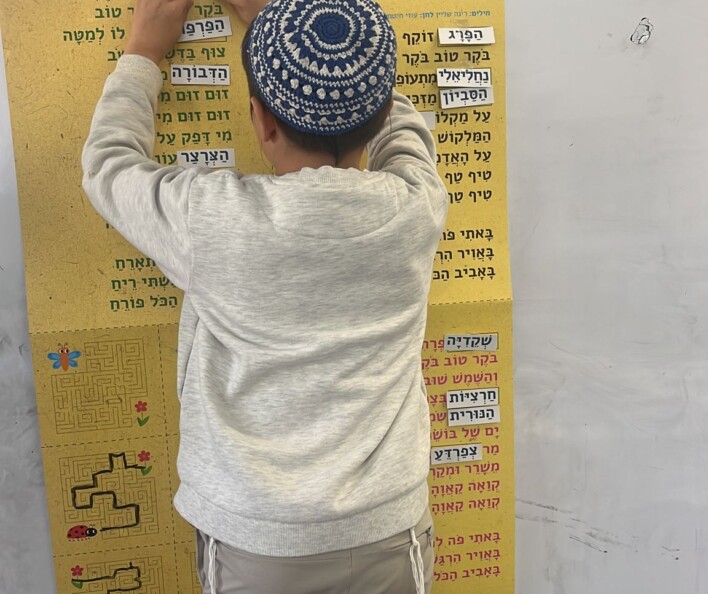 תכנית ניצנים בחופשת הפסח 2024