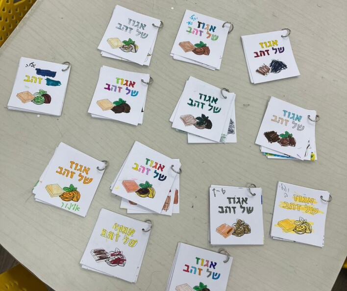 תכנית ניצנים בחופשת הפסח 2024