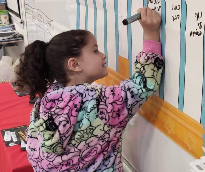 תכנית 'ניצנים בחופשת החנוכה'