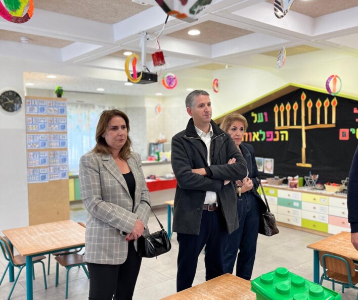 סיורי שטח