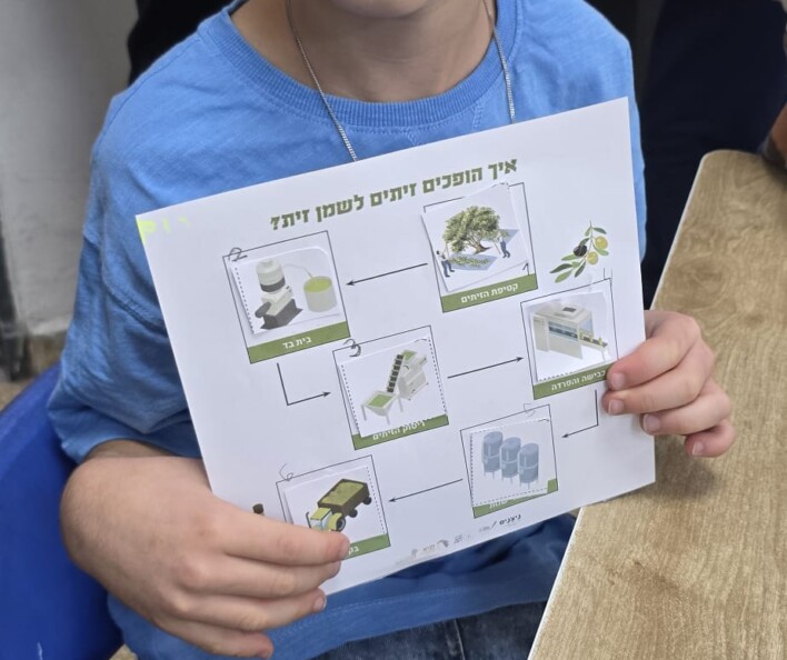תכנית 'ניצנים בחופשת החנוכה'