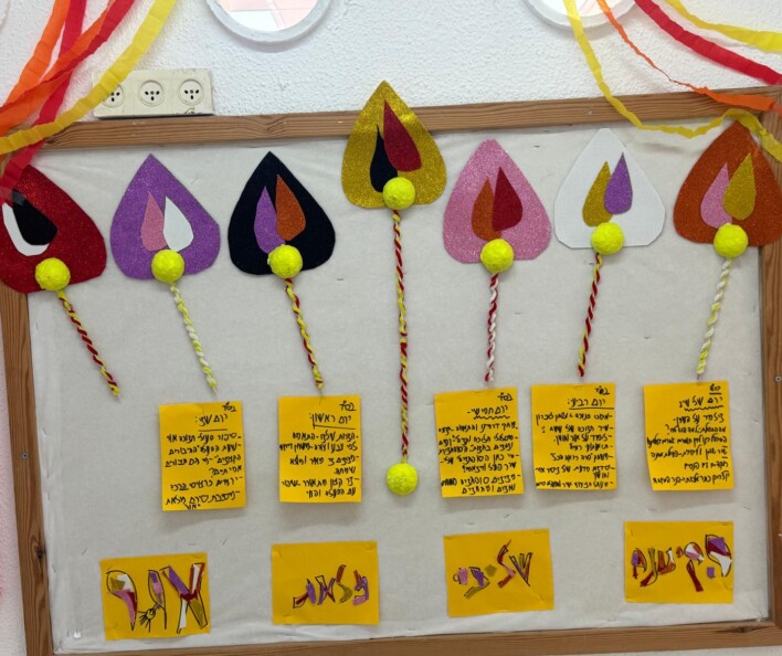 תכנית 'ניצנים בחופשת החנוכה'
